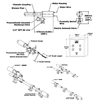 Automated Shower Brush Rotation Systems - 2